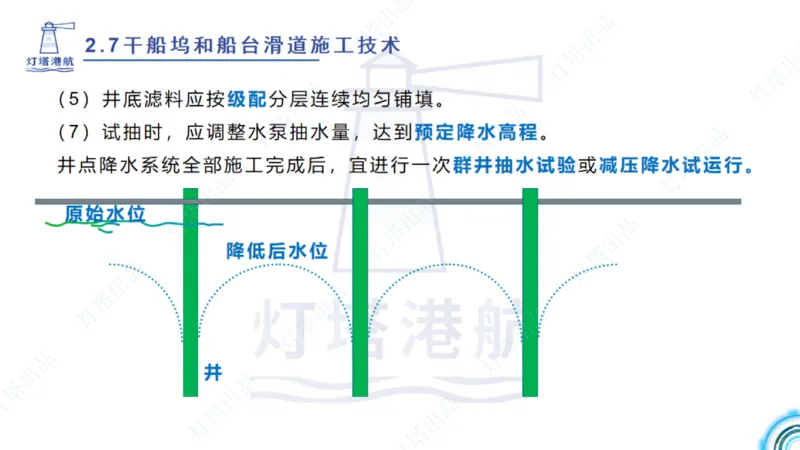 精讲42+43+44_扫描版_2026年一级建造师_2026年一建港航_2025年一建港航SVIP_02-基础精讲✿高端面授✿深度强化_05-港航《自营系列课》灯塔SMR_通关精讲班