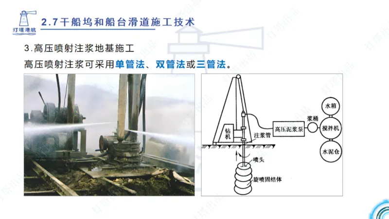 精讲42+43+44_扫描版_2026年一级建造师_2026年一建港航_2025年一建港航SVIP_02-基础精讲✿高端面授✿深度强化_05-港航《自营系列课》灯塔SMR_通关精讲班