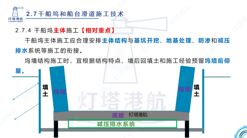 精讲42+43+44_扫描版_2026年一级建造师_2026年一建港航_2025年一建港航SVIP_02-基础精讲✿高端面授✿深度强化_05-港航《自营系列课》灯塔SMR_通关精讲班