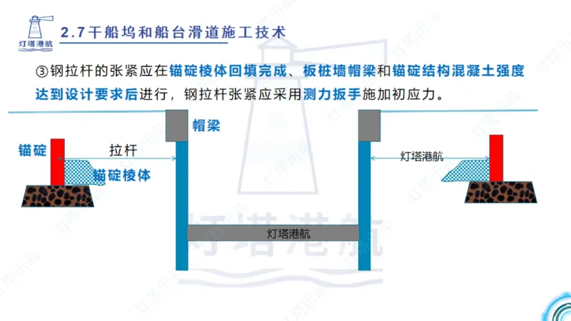 精讲42+43+44_扫描版_2026年一级建造师_2026年一建港航_2025年一建港航SVIP_02-基础精讲✿高端面授✿深度强化_05-港航《自营系列课》灯塔SMR_通关精讲班