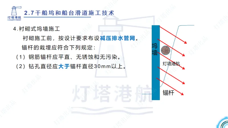 精讲42+43+44_扫描版_2026年一级建造师_2026年一建港航_2025年一建港航SVIP_02-基础精讲✿高端面授✿深度强化_05-港航《自营系列课》灯塔SMR_通关精讲班