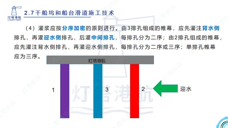 精讲42+43+44_扫描版_2026年一级建造师_2026年一建港航_2025年一建港航SVIP_02-基础精讲✿高端面授✿深度强化_05-港航《自营系列课》灯塔SMR_通关精讲班
