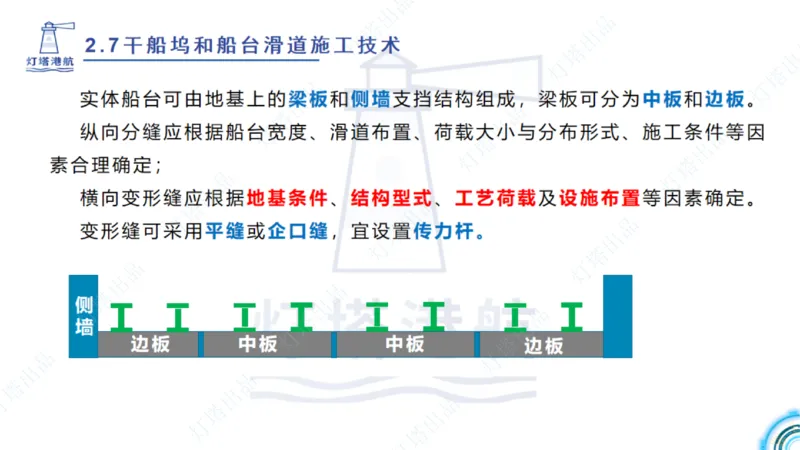 精讲42+43+44_扫描版_2026年一级建造师_2026年一建港航_2025年一建港航SVIP_02-基础精讲✿高端面授✿深度强化_05-港航《自营系列课》灯塔SMR_通关精讲班