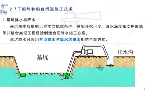 精讲42+43+44_扫描版_2026年一级建造师_2026年一建港航_2025年一建港航SVIP_02-基础精讲✿高端面授✿深度强化_05-港航《自营系列课》灯塔SMR_通关精讲班