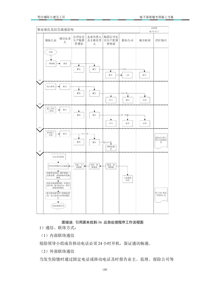 超低净空多成槽方式结合地下连续墙专项施工方案_2021-2023年优秀施组方案_施工方案_芳白城际五工区工程超低净空多成槽方式结合地下连续墙专项施工方案_1、施工方案