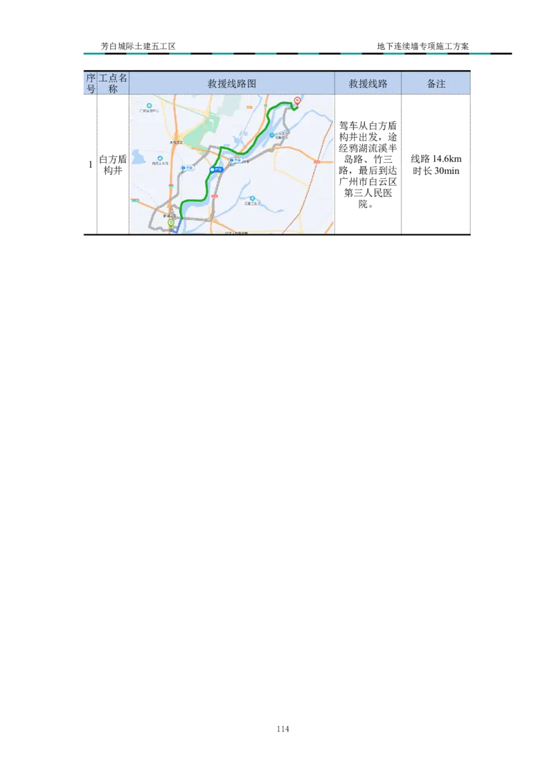 超低净空多成槽方式结合地下连续墙专项施工方案_2021-2023年优秀施组方案_施工方案_芳白城际五工区工程超低净空多成槽方式结合地下连续墙专项施工方案_1、施工方案