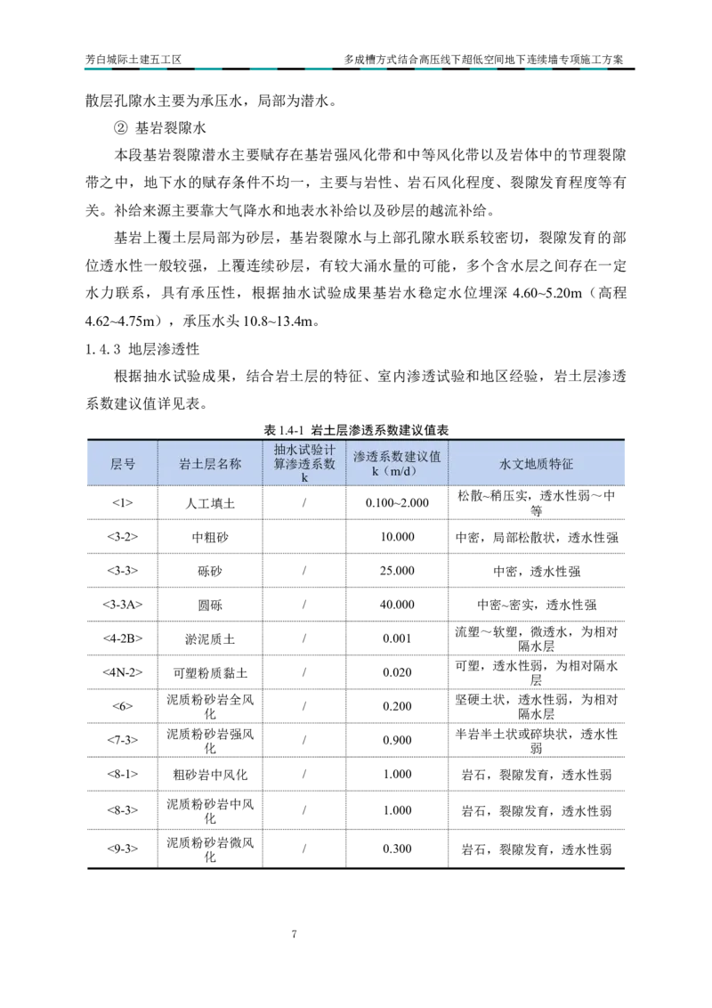 超低净空多成槽方式结合地下连续墙专项施工方案_2021-2023年优秀施组方案_施工方案_芳白城际五工区工程超低净空多成槽方式结合地下连续墙专项施工方案_1、施工方案