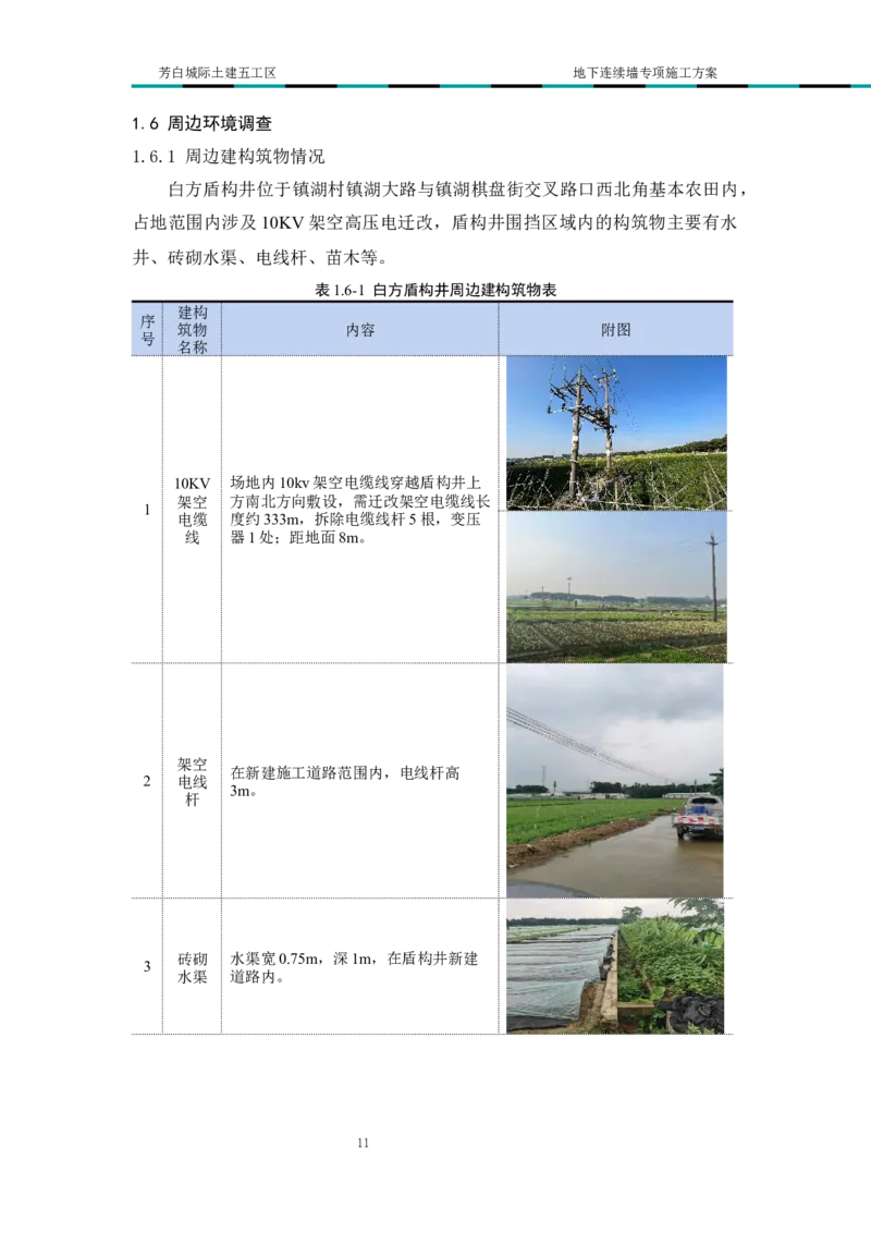 超低净空多成槽方式结合地下连续墙专项施工方案_2021-2023年优秀施组方案_施工方案_芳白城际五工区工程超低净空多成槽方式结合地下连续墙专项施工方案_1、施工方案