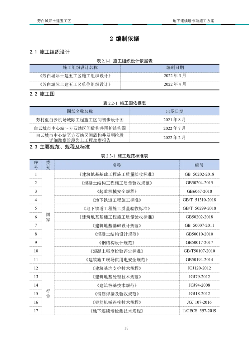 超低净空多成槽方式结合地下连续墙专项施工方案_2021-2023年优秀施组方案_施工方案_芳白城际五工区工程超低净空多成槽方式结合地下连续墙专项施工方案_1、施工方案