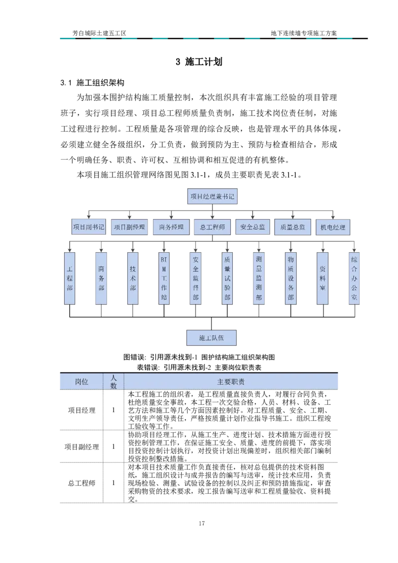 超低净空多成槽方式结合地下连续墙专项施工方案_2021-2023年优秀施组方案_施工方案_芳白城际五工区工程超低净空多成槽方式结合地下连续墙专项施工方案_1、施工方案