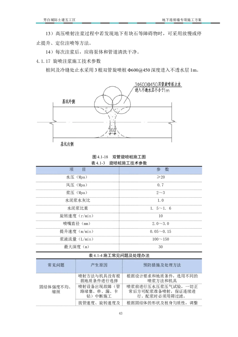 超低净空多成槽方式结合地下连续墙专项施工方案_2021-2023年优秀施组方案_施工方案_芳白城际五工区工程超低净空多成槽方式结合地下连续墙专项施工方案_1、施工方案