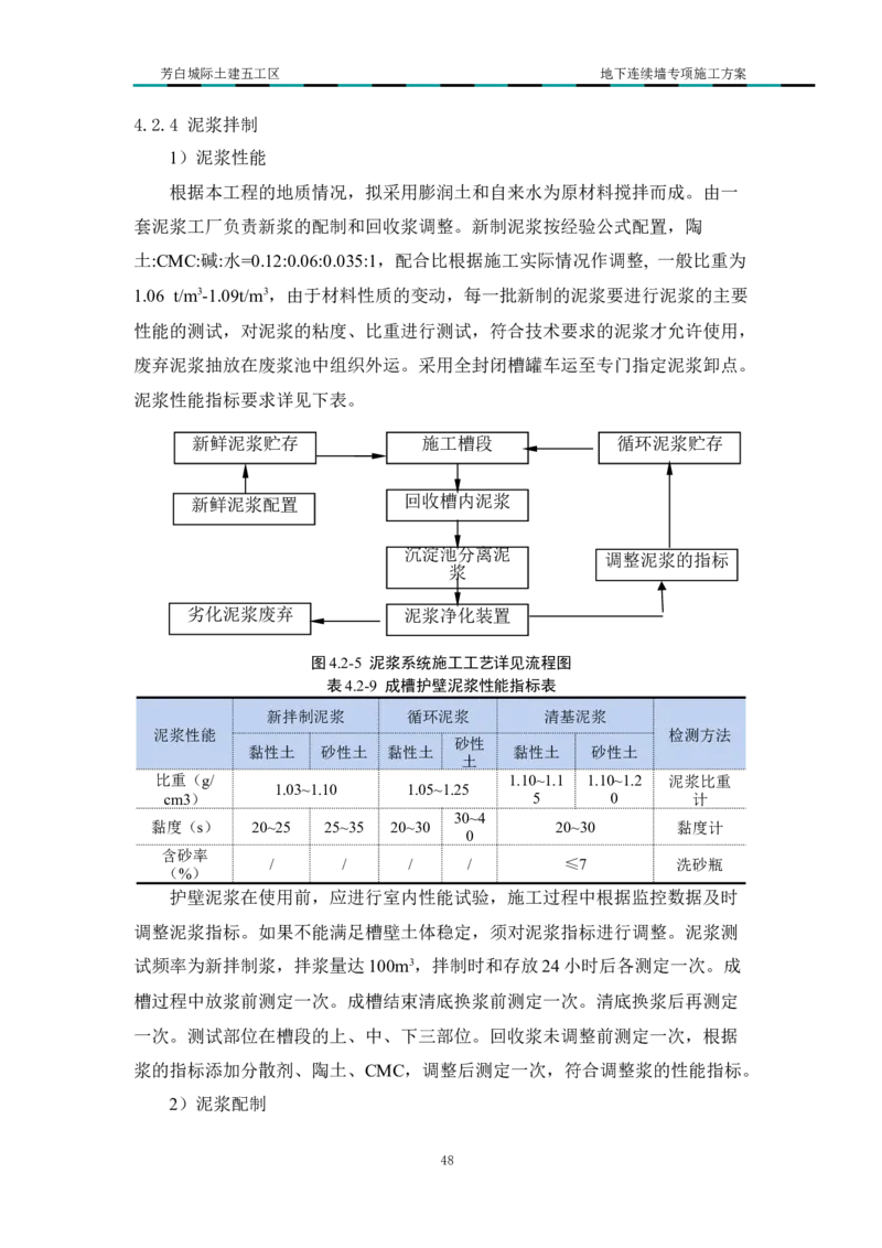 超低净空多成槽方式结合地下连续墙专项施工方案_2021-2023年优秀施组方案_施工方案_芳白城际五工区工程超低净空多成槽方式结合地下连续墙专项施工方案_1、施工方案