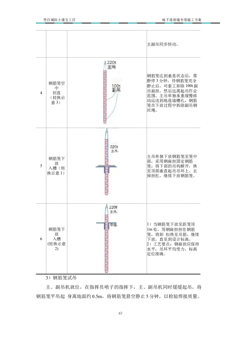 超低净空多成槽方式结合地下连续墙专项施工方案_2021-2023年优秀施组方案_施工方案_芳白城际五工区工程超低净空多成槽方式结合地下连续墙专项施工方案_1、施工方案