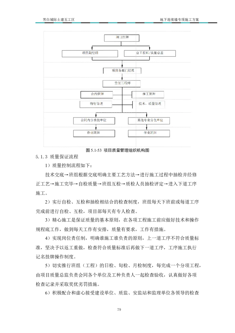 超低净空多成槽方式结合地下连续墙专项施工方案_2021-2023年优秀施组方案_施工方案_芳白城际五工区工程超低净空多成槽方式结合地下连续墙专项施工方案_1、施工方案