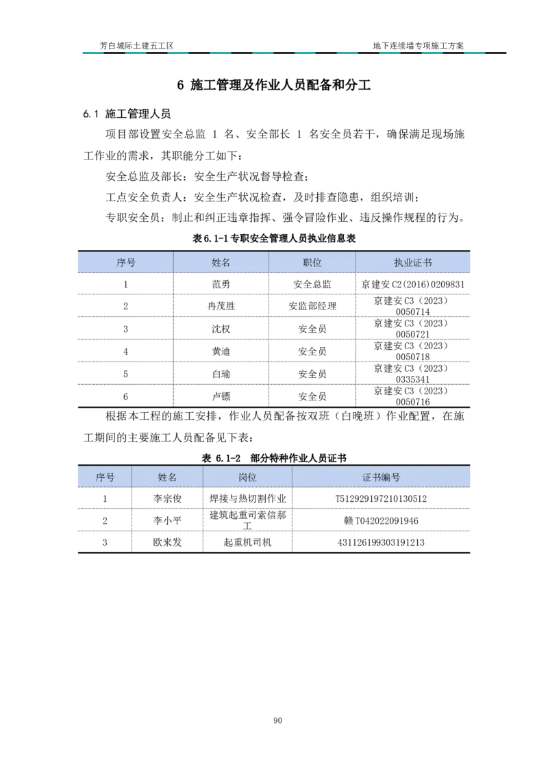 超低净空多成槽方式结合地下连续墙专项施工方案_2021-2023年优秀施组方案_施工方案_芳白城际五工区工程超低净空多成槽方式结合地下连续墙专项施工方案_1、施工方案