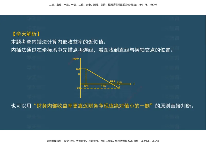 04.模考测评（一）讲义_2026年一级建造师_2026年一建经济_2025年一建经济SVIP_03-习题精析✿实战特训✿模考通关_36-经济《模考测评班》孙麒伟XT_--配套讲义--