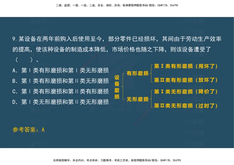 04.模考测评（一）讲义_2026年一级建造师_2026年一建经济_2025年一建经济SVIP_03-习题精析✿实战特训✿模考通关_36-经济《模考测评班》孙麒伟XT_--配套讲义--