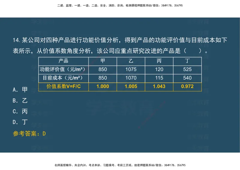 04.模考测评（一）讲义_2026年一级建造师_2026年一建经济_2025年一建经济SVIP_03-习题精析✿实战特训✿模考通关_36-经济《模考测评班》孙麒伟XT_--配套讲义--