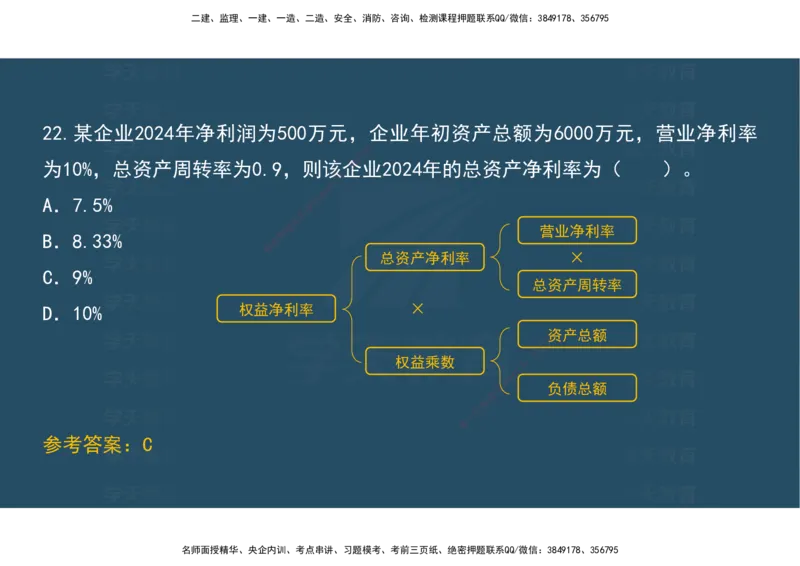 04.模考测评（一）讲义_2026年一级建造师_2026年一建经济_2025年一建经济SVIP_03-习题精析✿实战特训✿模考通关_36-经济《模考测评班》孙麒伟XT_--配套讲义--