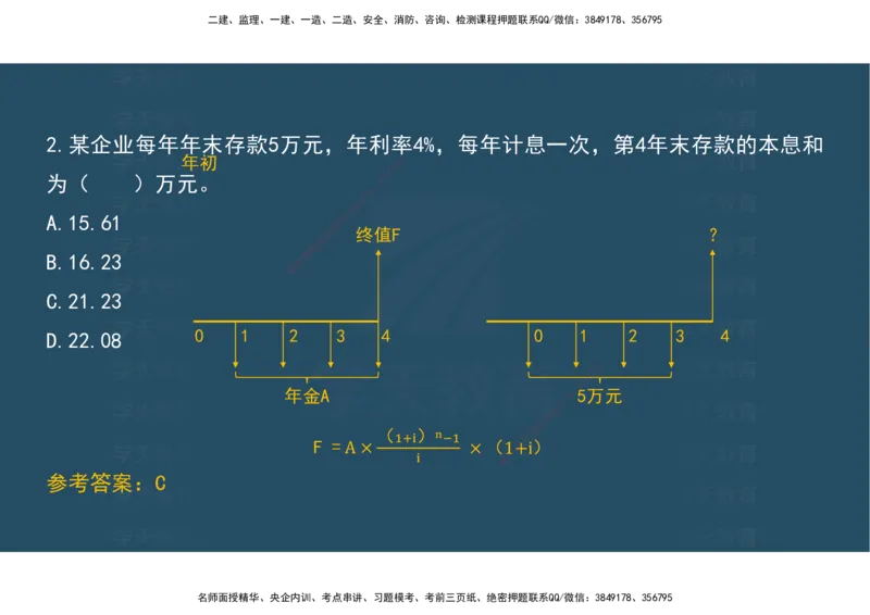 04.模考测评（一）讲义_2026年一级建造师_2026年一建经济_2025年一建经济SVIP_03-习题精析✿实战特训✿模考通关_36-经济《模考测评班》孙麒伟XT_--配套讲义--