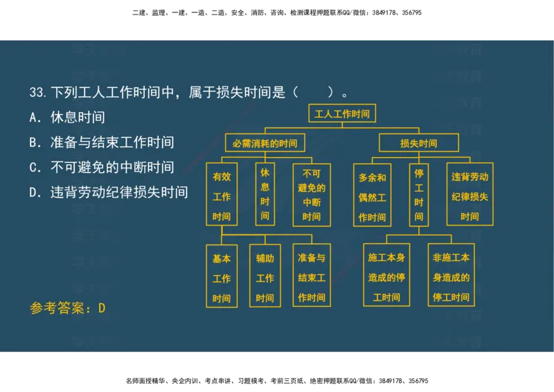 04.模考测评（一）讲义_2026年一级建造师_2026年一建经济_2025年一建经济SVIP_03-习题精析✿实战特训✿模考通关_36-经济《模考测评班》孙麒伟XT_--配套讲义--