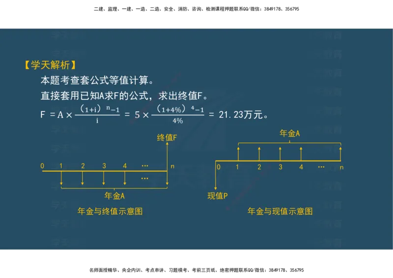 04.模考测评（一）讲义_2026年一级建造师_2026年一建经济_2025年一建经济SVIP_03-习题精析✿实战特训✿模考通关_36-经济《模考测评班》孙麒伟XT_--配套讲义--