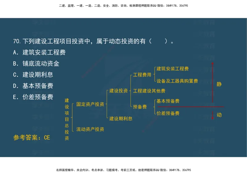 04.模考测评（一）讲义_2026年一级建造师_2026年一建经济_2025年一建经济SVIP_03-习题精析✿实战特训✿模考通关_36-经济《模考测评班》孙麒伟XT_--配套讲义--