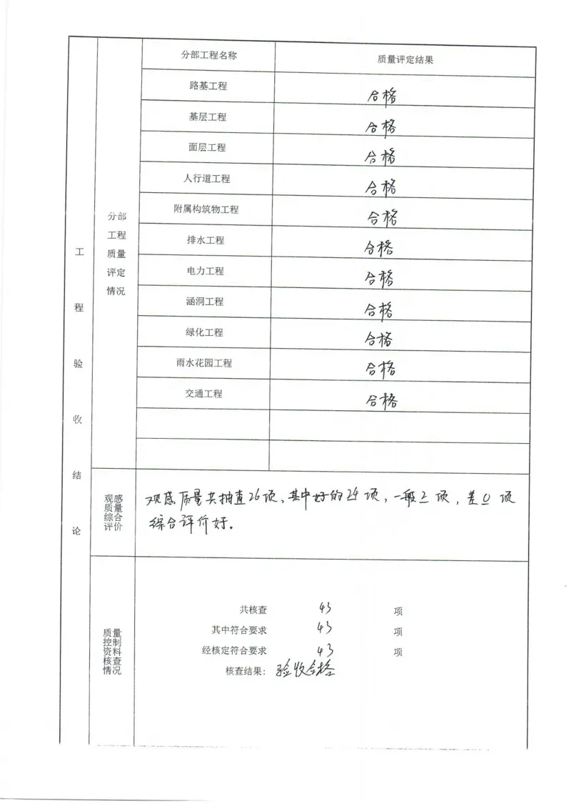 腾龙路竣工验收报告_2021-2023年优秀施组方案_施工组织设计_施组23-遂宁海绵城市施工组织总设计_3、遂宁海绵城市竣工验收报告