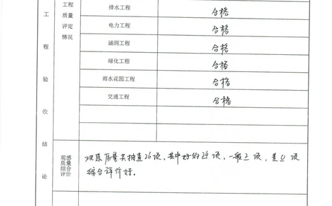 腾龙路竣工验收报告_2021-2023年优秀施组方案_施工组织设计_施组23-遂宁海绵城市施工组织总设计_3、遂宁海绵城市竣工验收报告