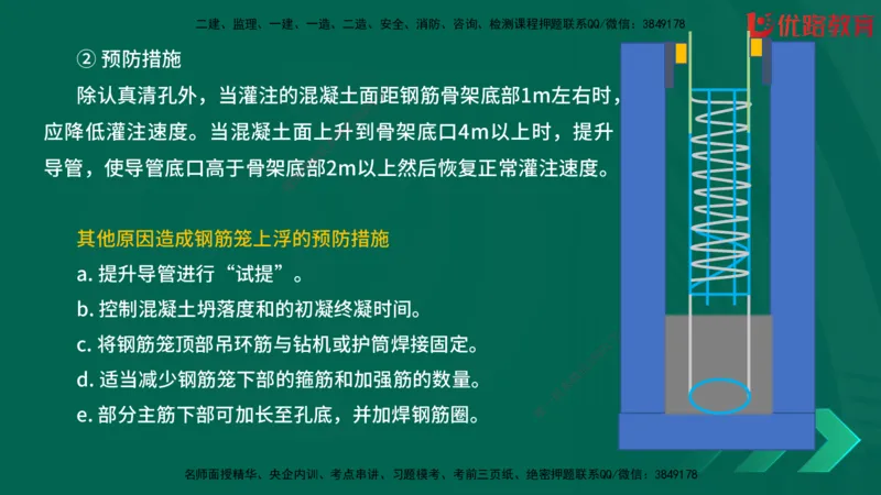 2025一建《建筑》冲刺抢分直播课一（下）_2026年一级建造师_2026年一建建筑_2025年一建建筑SVIP_04-冲刺串讲✿考点强化✿小灶集训_35-建筑《冲刺抢分直播》韩雷JGS_讲义
