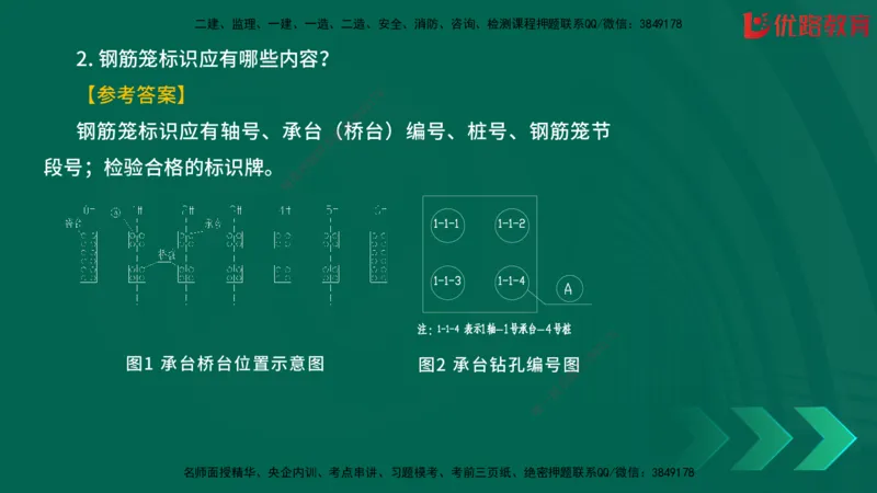 2025一建《建筑》冲刺抢分直播课一（下）_2026年一级建造师_2026年一建建筑_2025年一建建筑SVIP_04-冲刺串讲✿考点强化✿小灶集训_35-建筑《冲刺抢分直播》韩雷JGS_讲义