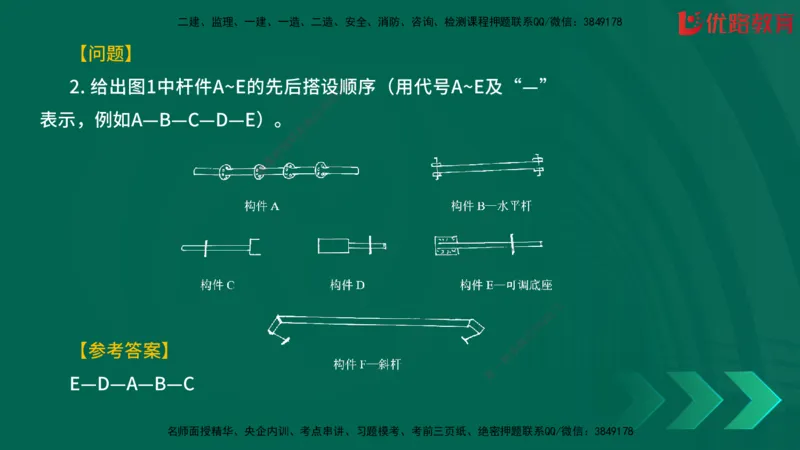 2025一建《建筑》冲刺抢分直播课一（下）_2026年一级建造师_2026年一建建筑_2025年一建建筑SVIP_04-冲刺串讲✿考点强化✿小灶集训_35-建筑《冲刺抢分直播》韩雷JGS_讲义