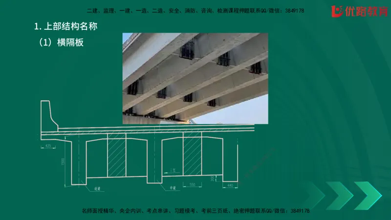 2025一建《建筑》冲刺抢分直播课一（下）_2026年一级建造师_2026年一建建筑_2025年一建建筑SVIP_04-冲刺串讲✿考点强化✿小灶集训_35-建筑《冲刺抢分直播》韩雷JGS_讲义