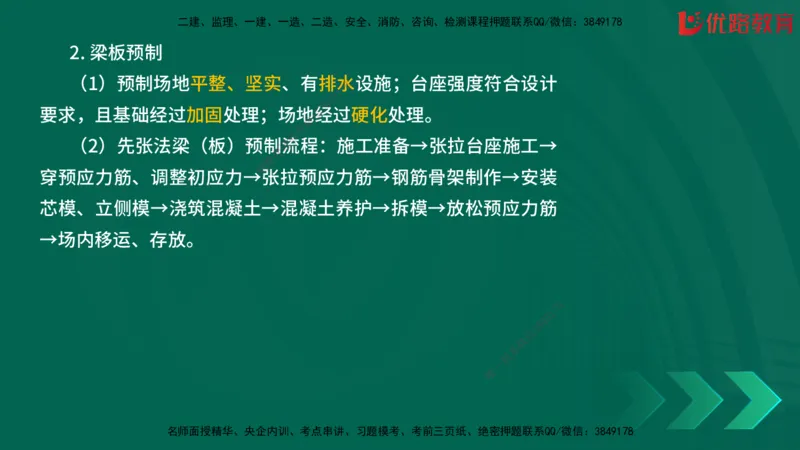2025一建《建筑》冲刺抢分直播课一（下）_2026年一级建造师_2026年一建建筑_2025年一建建筑SVIP_04-冲刺串讲✿考点强化✿小灶集训_35-建筑《冲刺抢分直播》韩雷JGS_讲义
