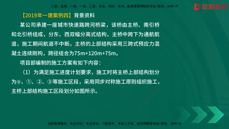 2025一建《建筑》冲刺抢分直播课一（下）_2026年一级建造师_2026年一建建筑_2025年一建建筑SVIP_04-冲刺串讲✿考点强化✿小灶集训_35-建筑《冲刺抢分直播》韩雷JGS_讲义