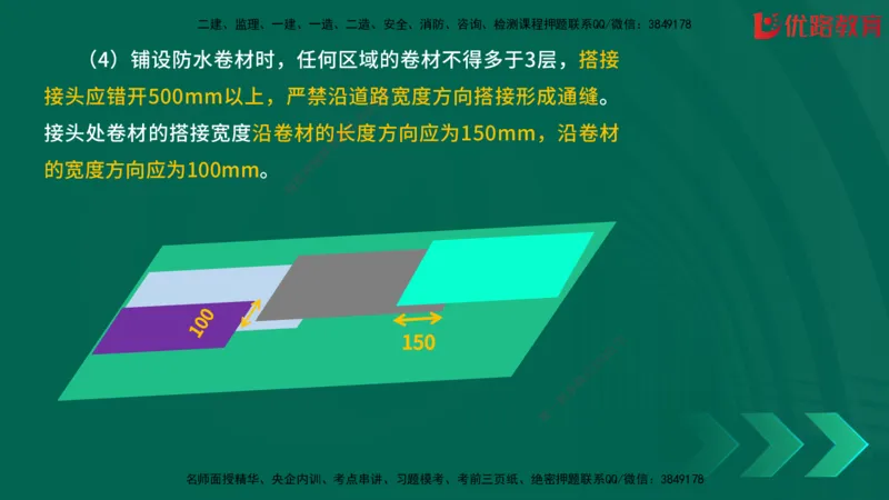 2025一建《建筑》冲刺抢分直播课一（下）_2026年一级建造师_2026年一建建筑_2025年一建建筑SVIP_04-冲刺串讲✿考点强化✿小灶集训_35-建筑《冲刺抢分直播》韩雷JGS_讲义