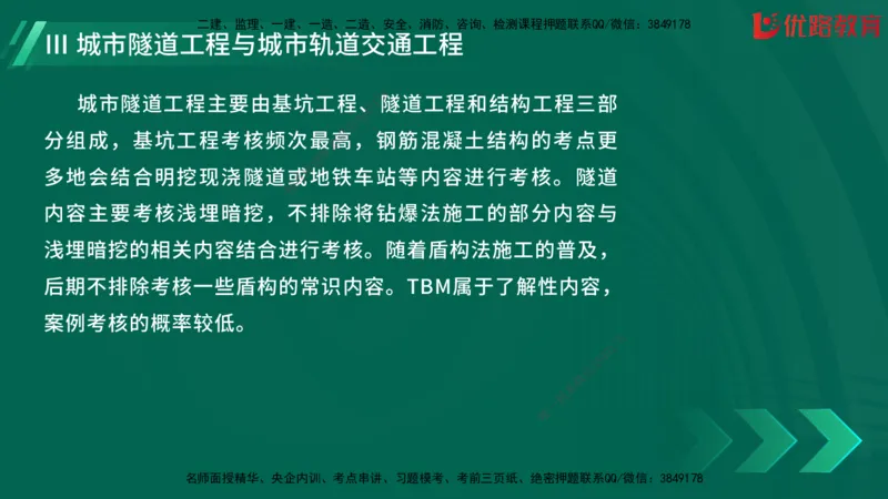 2025一建《建筑》冲刺抢分直播课一（下）_2026年一级建造师_2026年一建建筑_2025年一建建筑SVIP_04-冲刺串讲✿考点强化✿小灶集训_35-建筑《冲刺抢分直播》韩雷JGS_讲义