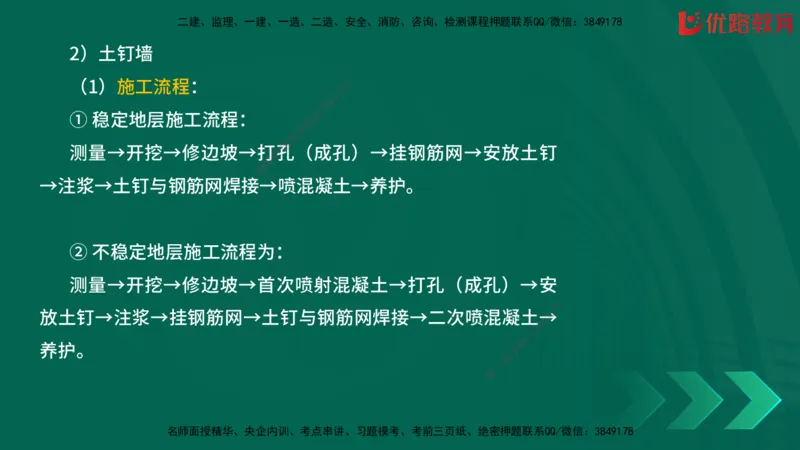 2025一建《建筑》冲刺抢分直播课一（下）_2026年一级建造师_2026年一建建筑_2025年一建建筑SVIP_04-冲刺串讲✿考点强化✿小灶集训_35-建筑《冲刺抢分直播》韩雷JGS_讲义