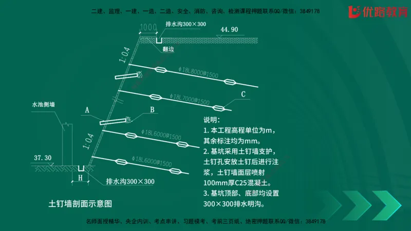 2025一建《建筑》冲刺抢分直播课一（下）_2026年一级建造师_2026年一建建筑_2025年一建建筑SVIP_04-冲刺串讲✿考点强化✿小灶集训_35-建筑《冲刺抢分直播》韩雷JGS_讲义