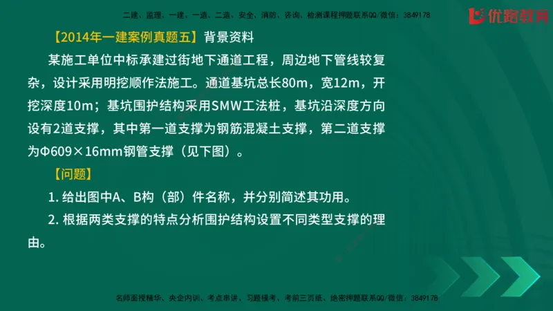 2025一建《建筑》冲刺抢分直播课一（下）_2026年一级建造师_2026年一建建筑_2025年一建建筑SVIP_04-冲刺串讲✿考点强化✿小灶集训_35-建筑《冲刺抢分直播》韩雷JGS_讲义