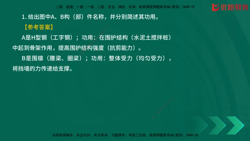 2025一建《建筑》冲刺抢分直播课一（下）_2026年一级建造师_2026年一建建筑_2025年一建建筑SVIP_04-冲刺串讲✿考点强化✿小灶集训_35-建筑《冲刺抢分直播》韩雷JGS_讲义