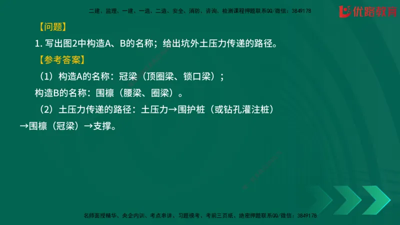 2025一建《建筑》冲刺抢分直播课一（下）_2026年一级建造师_2026年一建建筑_2025年一建建筑SVIP_04-冲刺串讲✿考点强化✿小灶集训_35-建筑《冲刺抢分直播》韩雷JGS_讲义