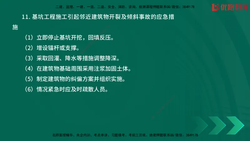 2025一建《建筑》冲刺抢分直播课一（下）_2026年一级建造师_2026年一建建筑_2025年一建建筑SVIP_04-冲刺串讲✿考点强化✿小灶集训_35-建筑《冲刺抢分直播》韩雷JGS_讲义