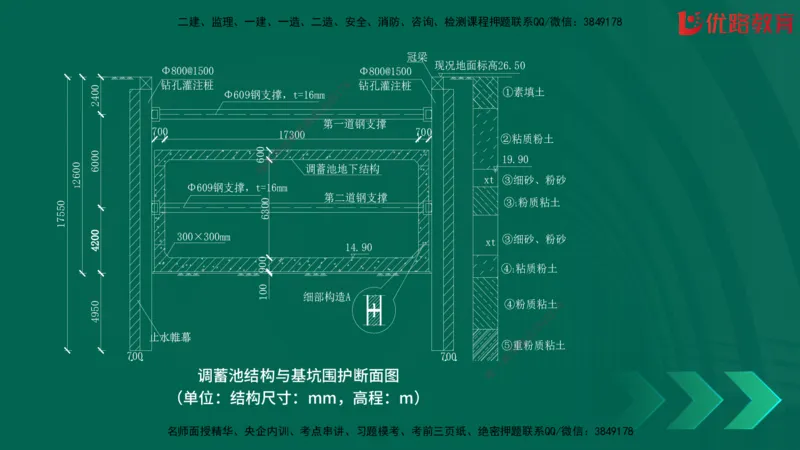 2025一建《建筑》冲刺抢分直播课一（下）_2026年一级建造师_2026年一建建筑_2025年一建建筑SVIP_04-冲刺串讲✿考点强化✿小灶集训_35-建筑《冲刺抢分直播》韩雷JGS_讲义