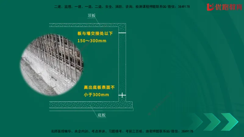 2025一建《建筑》冲刺抢分直播课一（下）_2026年一级建造师_2026年一建建筑_2025年一建建筑SVIP_04-冲刺串讲✿考点强化✿小灶集训_35-建筑《冲刺抢分直播》韩雷JGS_讲义