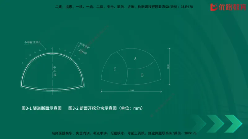 2025一建《建筑》冲刺抢分直播课一（下）_2026年一级建造师_2026年一建建筑_2025年一建建筑SVIP_04-冲刺串讲✿考点强化✿小灶集训_35-建筑《冲刺抢分直播》韩雷JGS_讲义