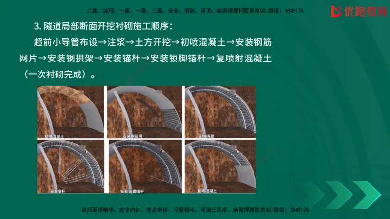 2025一建《建筑》冲刺抢分直播课一（下）_2026年一级建造师_2026年一建建筑_2025年一建建筑SVIP_04-冲刺串讲✿考点强化✿小灶集训_35-建筑《冲刺抢分直播》韩雷JGS_讲义