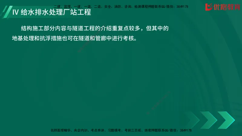 2025一建《建筑》冲刺抢分直播课一（下）_2026年一级建造师_2026年一建建筑_2025年一建建筑SVIP_04-冲刺串讲✿考点强化✿小灶集训_35-建筑《冲刺抢分直播》韩雷JGS_讲义
