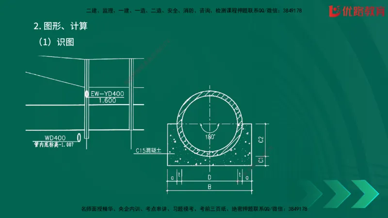 2025一建《建筑》冲刺抢分直播课一（下）_2026年一级建造师_2026年一建建筑_2025年一建建筑SVIP_04-冲刺串讲✿考点强化✿小灶集训_35-建筑《冲刺抢分直播》韩雷JGS_讲义