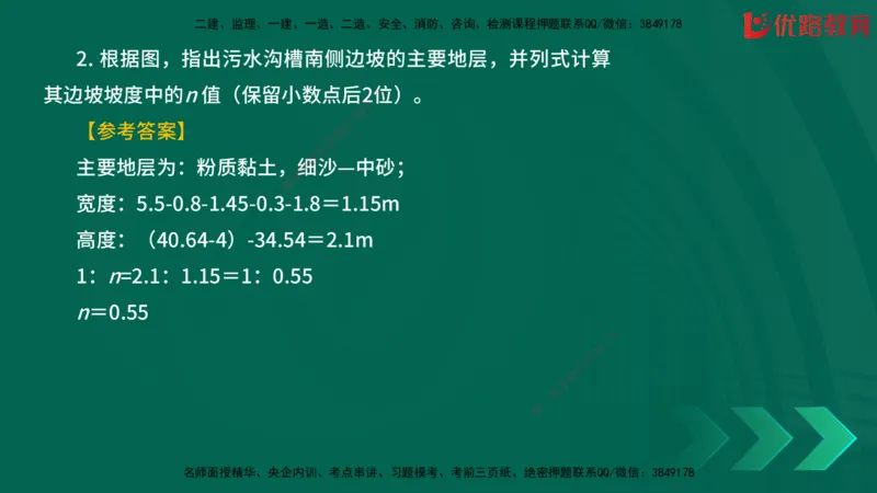 2025一建《建筑》冲刺抢分直播课一（下）_2026年一级建造师_2026年一建建筑_2025年一建建筑SVIP_04-冲刺串讲✿考点强化✿小灶集训_35-建筑《冲刺抢分直播》韩雷JGS_讲义